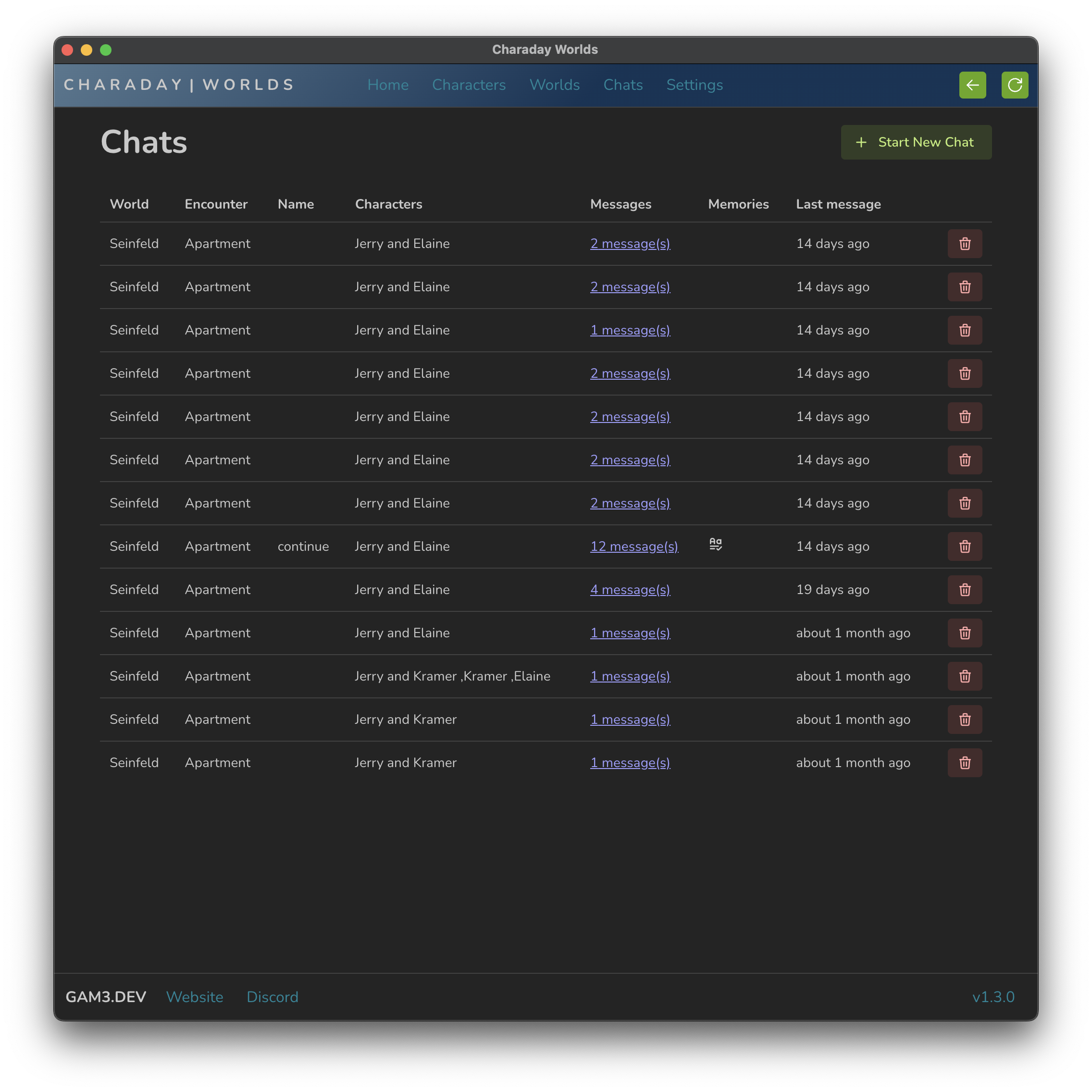 Charaday Screenshot